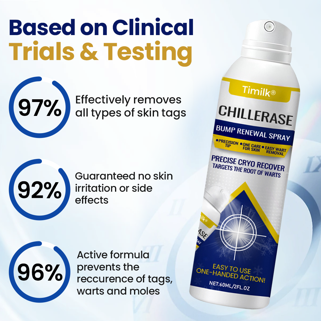 Timilk® Chillerase Bump Renewal Spray Skin Spray.