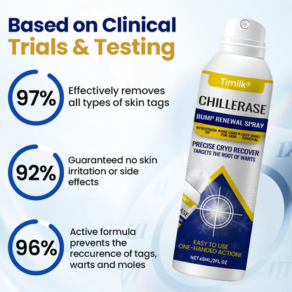 Timilk® Chillerase Bump Renewal Spray Skin Spray.
