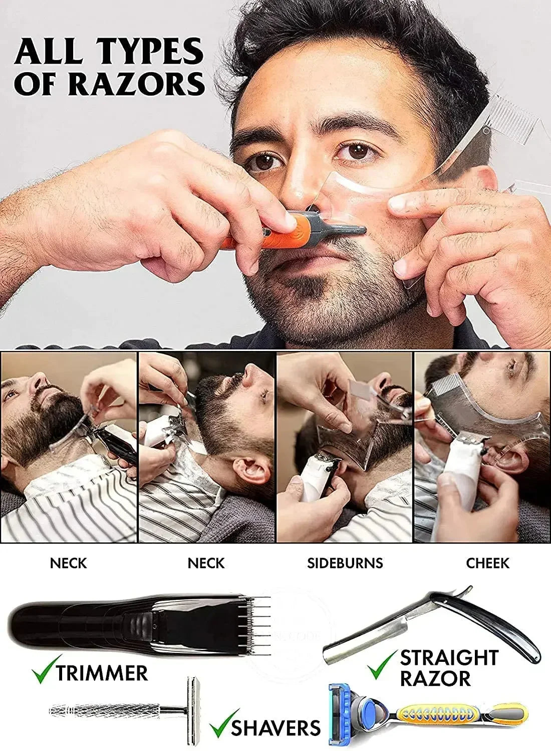 Perfect Beard Shape Guide Tool