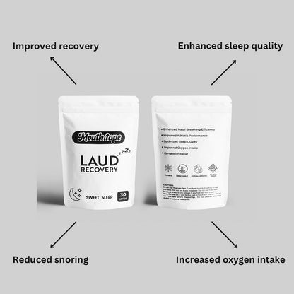 Mouth Slimming & Recovery Tape